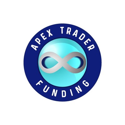 Apextraderfunding Review: A Full-Option Funding Solution for Traders